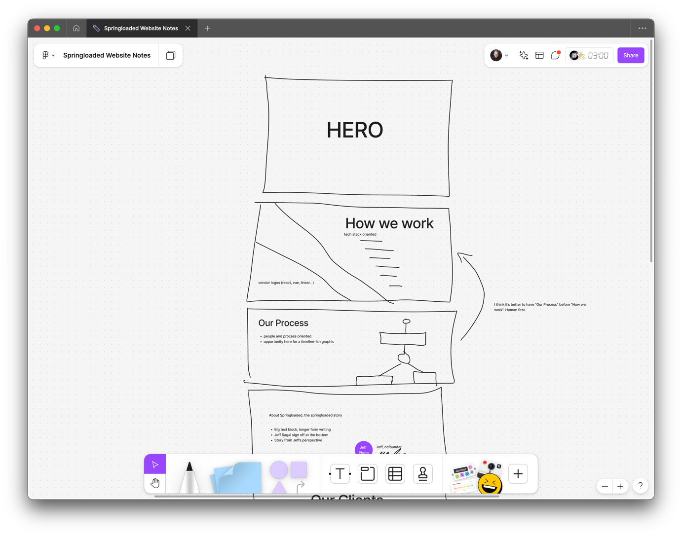 A figma sketch of the Springloaded Website